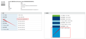 Esxi uses the system USB flash disk for storage