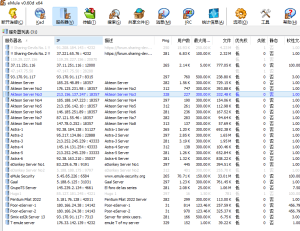 电驴（Emule ）安装及相关配置详解