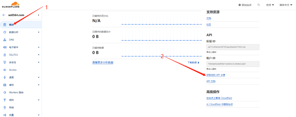 反向代理神器Nginx Proxy Manager通配符SSL配置