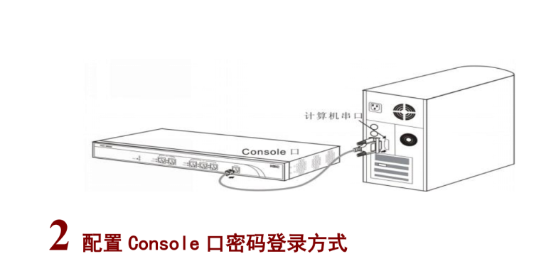 配置 Console 口密码登录方式