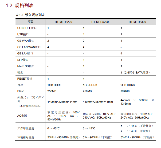 MER8300硬件描述