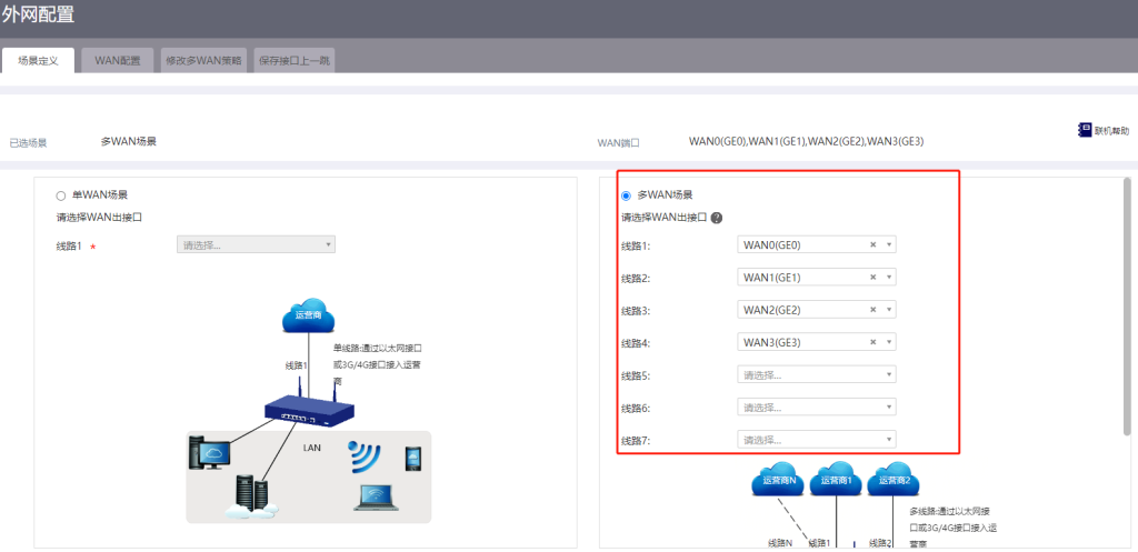 H3C MER8300多WAN口配置实例