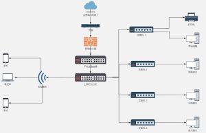 MSR830-WiNet系列路由器基本上网（PPPOE）命令行配置
