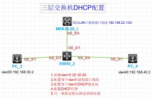 H3C三层交换机DHCP配置