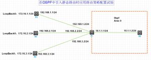 华三OSPF引入静态路由应用路由策略配置试验