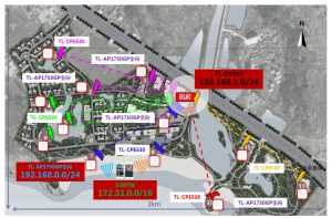 无线网桥网络优化和故障排查方法