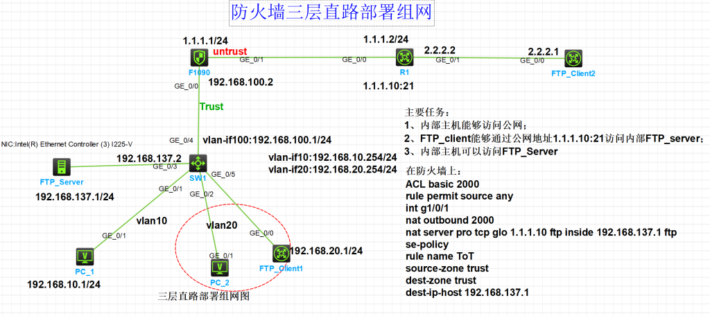 华三防火墙三层直路部署组网