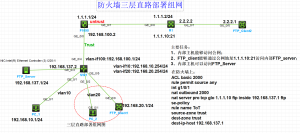 华三防火墙三层直路部署组网