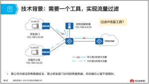 ACL访问控制列表基础理论